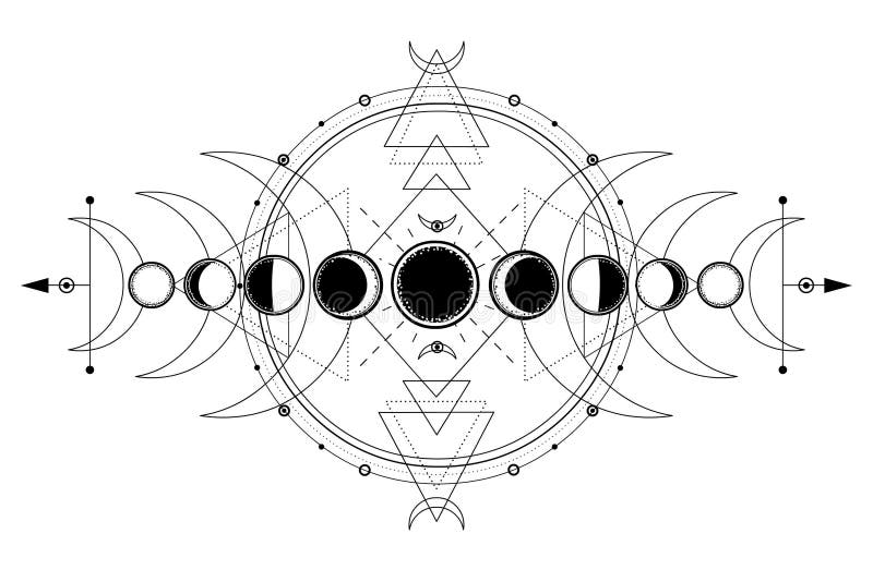 Powerful Magick Ritual - 1