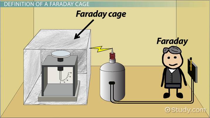Solar Flash Preparation Guide - 2
