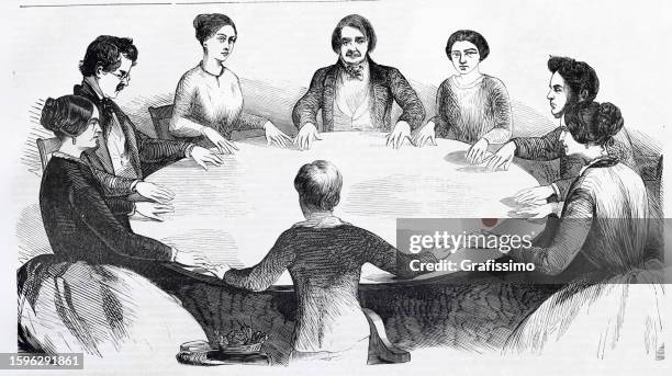 Visualizing the Process