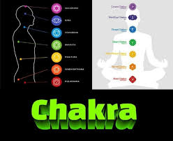 Understanding Spirit Portals - 3