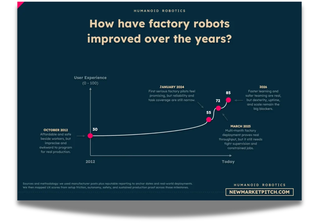 Artificial Intelligence Prophecies Explained - 2