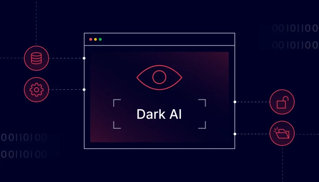 Can AI Control Humanity? - 3